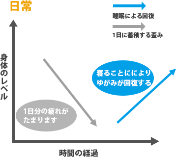 grafu_01
