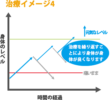 grafu_05